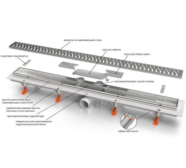 Душевой лоток Veconi Harmony Black 650 V650HB