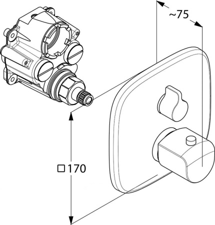 Душевой комплект Kludi Ameo 419300575