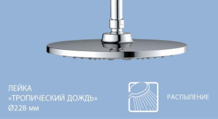 Душевая программа для ванны Lemark Tropic (LM7003C)