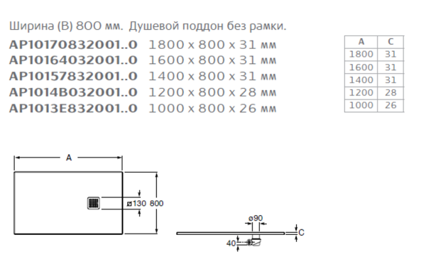 Душевой поддон Roca Terran 160x80 белый, AP10164032001100 Душевой поддон Roca Terran 160x80 белый, AP10164032001100