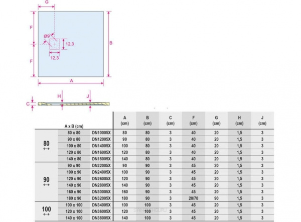 Душевой поддон (100х80) Riho Velvet Sole D006003105