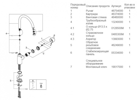 Смеситель однорычажный для мойки, DN 15 Grohe Concetto 32661 DC1 (32661DC1) суперсталь