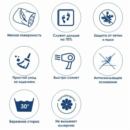 Коврик для ванной комнаты  WasserKRAFT Wern BM-2544 Pistachio