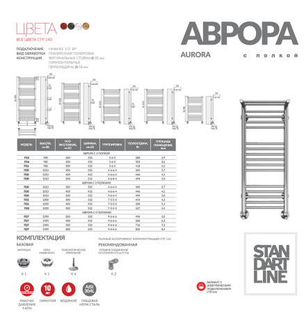Полотенцесушитель водяной Terminus АВРОРА с двумя полками (500х1000) П20 4670078529237