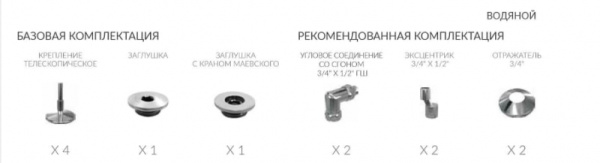 Полотенцесушитель водяной Terminus СТАНДАРТ ЛЮКС 32/20 П27 Полотенцесушитель водяной Terminus СТАНДАРТ ЛЮКС 32/20 П27