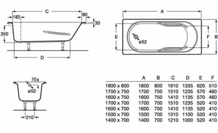 Акриловая ванна Roca Genova-N (150x75) ZRU9302894