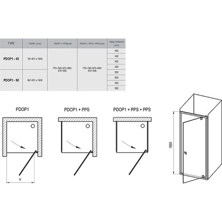 Душевая дверь Ravak Pivot PDOP1-90 03G70300Z1