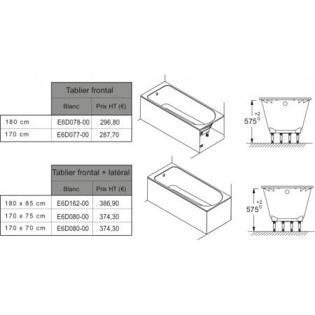 Панель фронтальная 170 см Jacob Delafon Elite E6D077RU-00