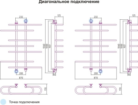Полотенцесушитель водяной Сунержа Фурор-Ёлочка 00-0109-1090