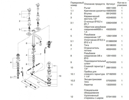 Смеситель для раковины на три отверстия Grohe Allure 20143 000 (20143000)