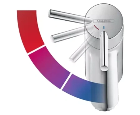 Смеситель для раковины с донным клапаном CoolStart Hansgrohe Talis S 72013000 хром