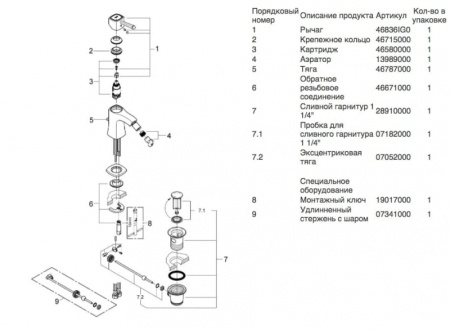 Смеситель для биде Grohe Grandera 23315 IG0 (23315IG0) хром/золото