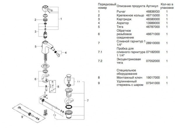 Смеситель для биде Grohe Grandera 23315 IG0 (23315IG0) хром/золото Смеситель для биде Grohe Grandera 23315 IG0 (23315IG0) хром/золото