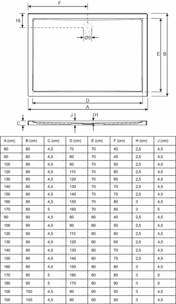 Душевой поддон RIHO ZURICH 254 Акриловый 120 x 90 x 4 D001009005