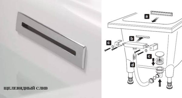 Слив-перелив для ванны Jacob Delafon Elite E6D071-CP