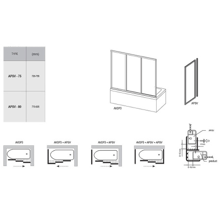 Боковая стенка на ванну Ravak Supernova APSV-75 95030102ZG