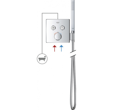 Термостат для ванны Grohe Grohtherm SmartControl 29120 000 (29120000)