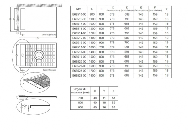 Поддон Jacob Delafon Flight Neus E62510-00