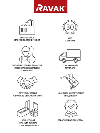 Душевой поддон Ravak Perseus Pro 80х80 XA034401010WM