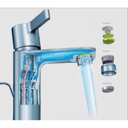 Смеситель для раковины Hansgrohe Metris S 31060000