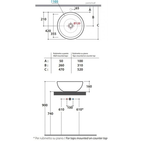 Раковина Globo Forty3 SC042.BI*0