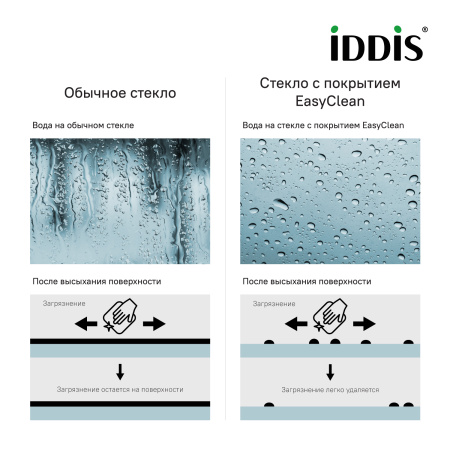 Душевая перегородка IDDIS 120x195 (SLI8GS2i23)