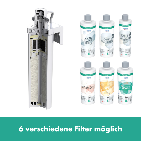 Смеситель для кухни с подключением к фильтру Hansgrohe Aqittura M91 FilterSystem 76804800 нержавеющая сталь