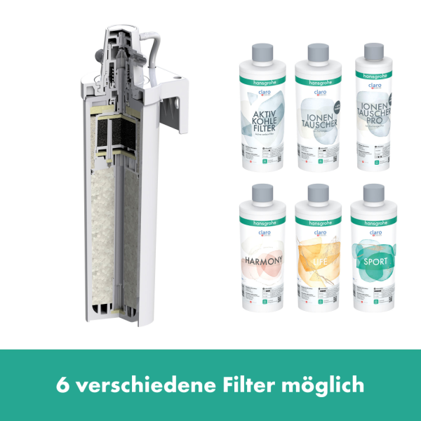 Смеситель для кухни с подключением к фильтру Hansgrohe Aqittura M91 FilterSystem 76804800 нержавеющая сталь