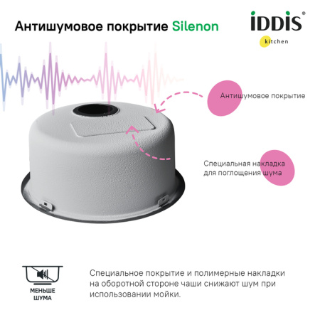 Кухонная мойка Iddis Edifice, графит, D-425x180 (EDI42G0i77)
