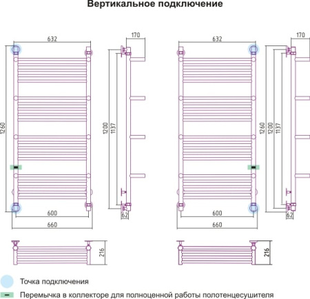 Полотенцесушитель водяной + 4 полки Сунержа Богема 00-0104-1260