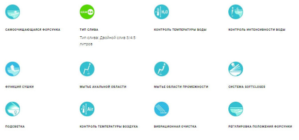 Унитаз приставной Roca Inspira In-Wash rimless 803063001