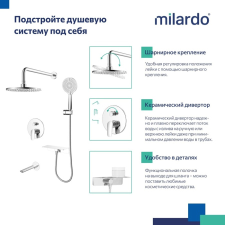 Душевой комплект Milardo Rora RORSB03M68