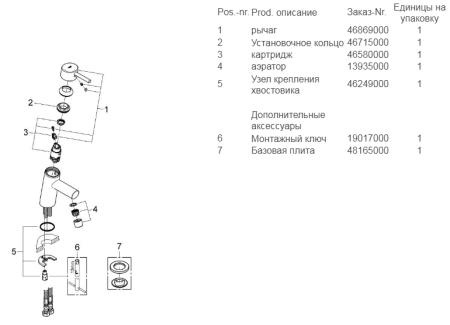 Смеситель однорычажный для раковины Grohe Concetto 2338510E хром