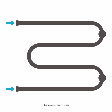 Полотенцесушитель водяной М-образный с двумя полками (50х65) Сунержа 00-0008-5065