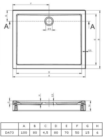 Душевой поддон RIHO DAVOS 271 Акриловый 80x90 D002012005