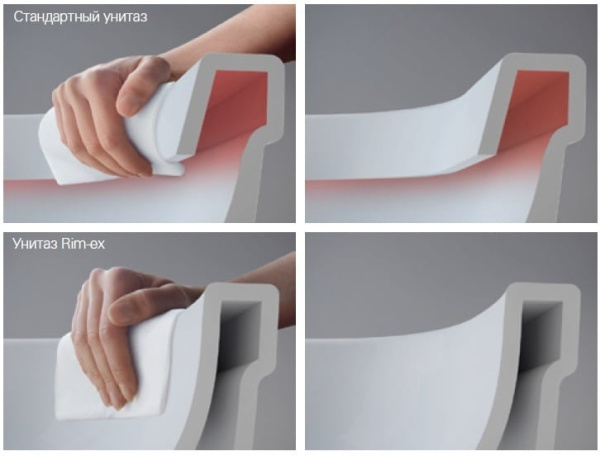 Комплект унитаза с инсталяцией Vitra S20 9004B003-7202