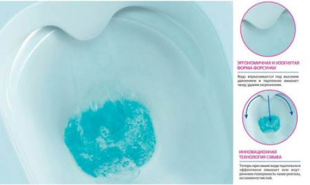 Подвесной унитаз безободковый Cersanit CITY Clean On DPL EO slim S-MZ-CITY-COn-S-DL-w