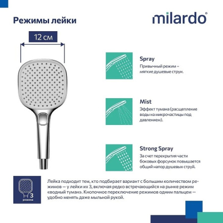 Ручной душ Milardo Ideal Spa 3F ILS3FC0M18