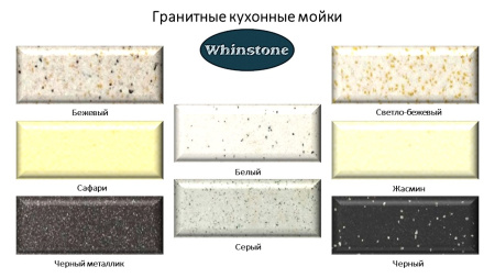 Кухонная мойка Whinstone Арго (A04) белый 41427