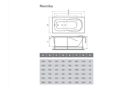 Акриловая ванна (160х70) Relisan Neonika Гл000000977