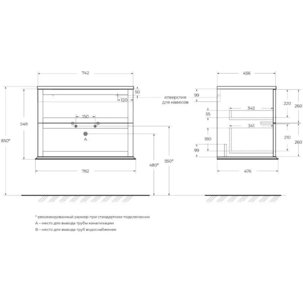 Тумба под раковину Cezares TIFFANY  54950 Blu Petrolio