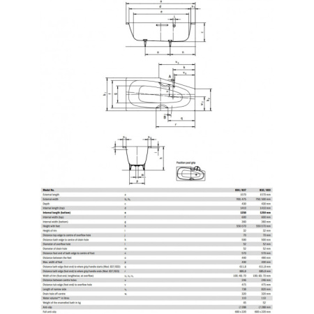 Стальная ванна (157х75) Kaldewei Mini 832 Standard L 224800010001