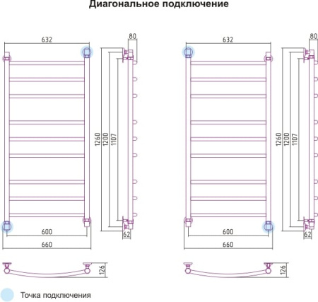 Полотенцесушитель водяной Сунержа Галант 00-0100-1260