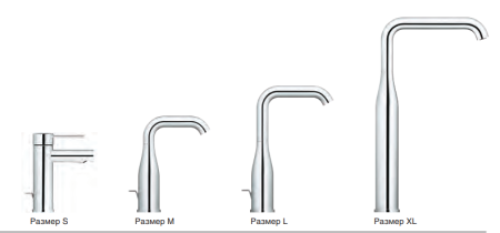 Смеситель однорычажный для раковины Grohe Essence New 32901 001 (32901001) хром