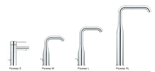 Смеситель для раковины на два отверстия, Grohe Essence New 19408 001 (19408001) хром