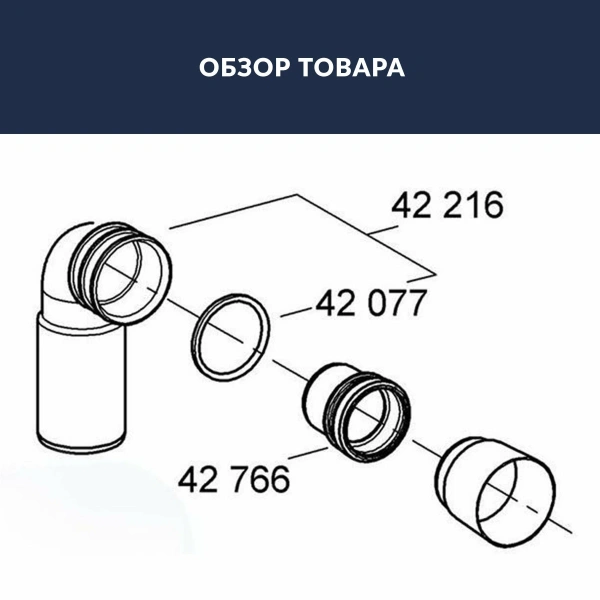 Патрубок соединительный 90/90/длина 95 мм Grohe 42766000