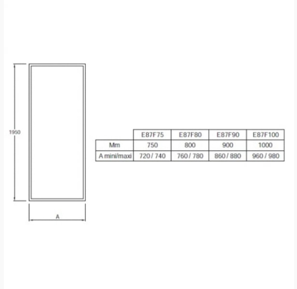 Панель боковая Jacob Delafon TORSION E87F80-GA