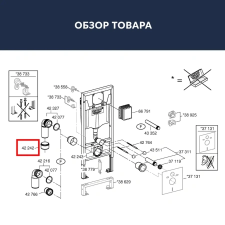 Уплотнительное кольцо GROHE 42242 000 (42242000)