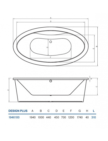 Ванна акриловая Koller Pool Design Plus (194х100) DESIGNPLUS194X100
