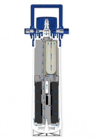 GROHE Blue® фильтр 40412 001 (40412001)